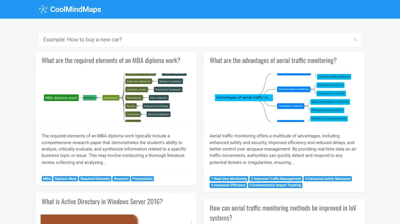 Coolmindmaps Image