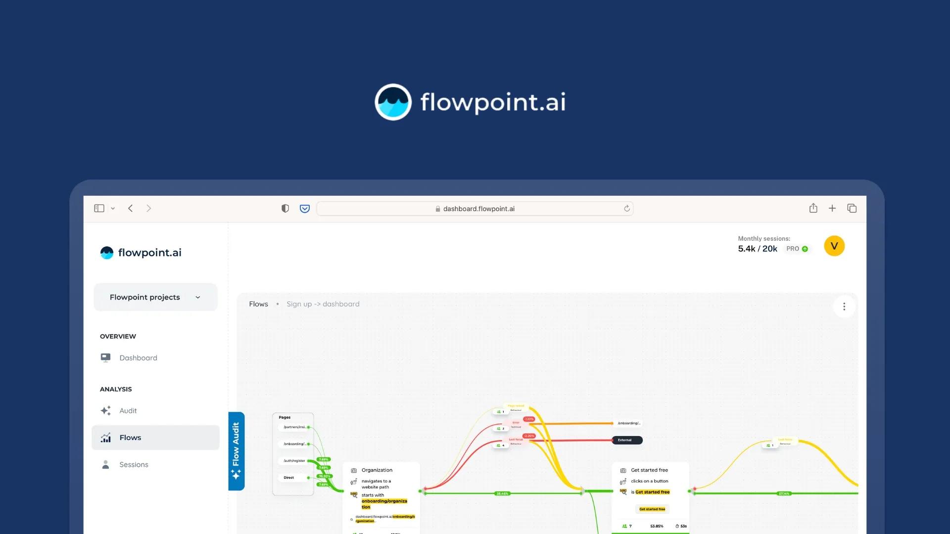 Flowpoint Image