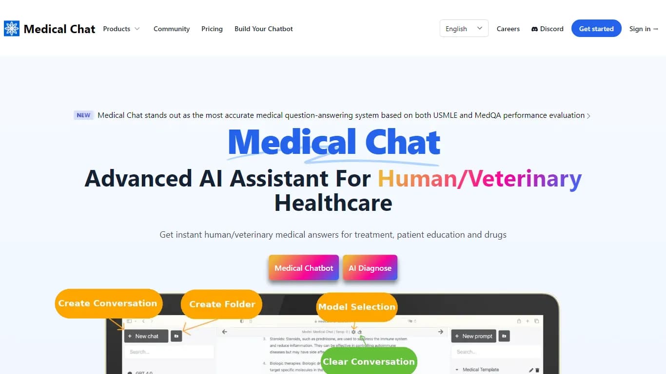 Medical Chat Image